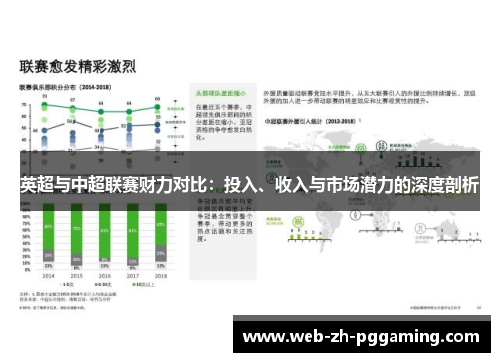 英超与中超联赛财力对比:投入、收入与市场潜力的深度剖析 英超与中超联赛财力对比:投入、收入与市场潜力的深度剖析