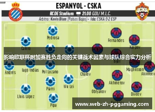 影响欧联杯附加赛胜负走向的关键战术因素与球队综合实力分析 影响欧联杯附加赛胜负走向的关键战术因素与球队综合实力分析