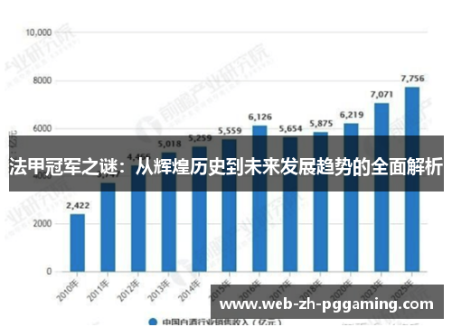 法甲冠军之谜：从辉煌历史到未来发展趋势的全面解析