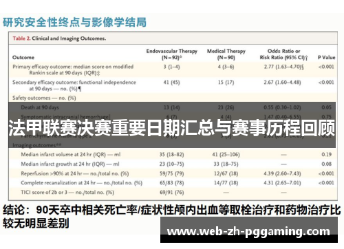 法甲联赛决赛重要日期汇总与赛事历程回顾