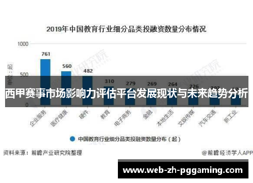西甲赛事市场影响力评估平台发展现状与未来趋势分析