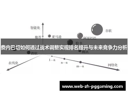 费内巴切如何通过战术调整实现排名提升与未来竞争力分析
