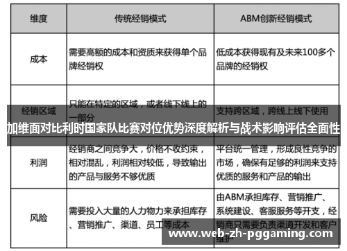 加维面对比利时国家队比赛对位优势深度解析与战术影响评估全面性