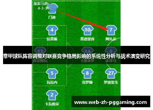 意甲球队阵容调整对联赛竞争格局影响的系统性分析与战术演变研究 意甲球队阵容调整对联赛竞争格局影响的系统性分析与战术演变研究